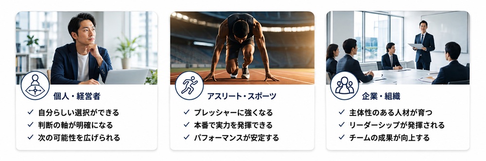 親和性４